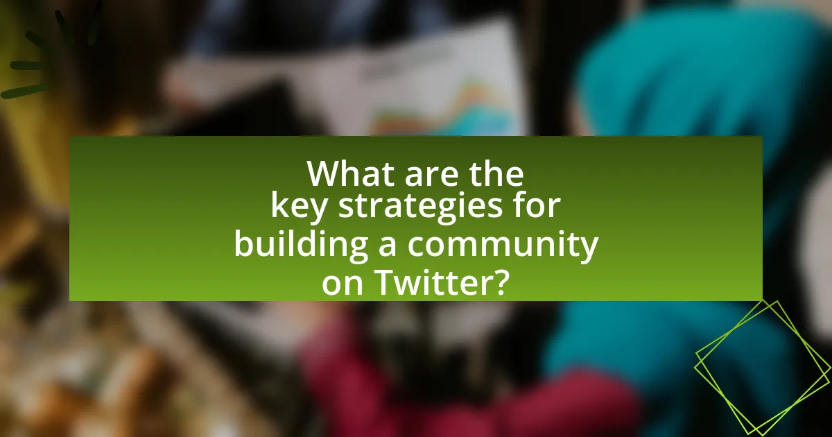 What are the key strategies for building a community on Twitter?